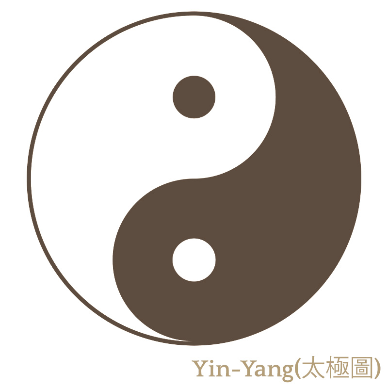 What does the Chinese yin yang mean?