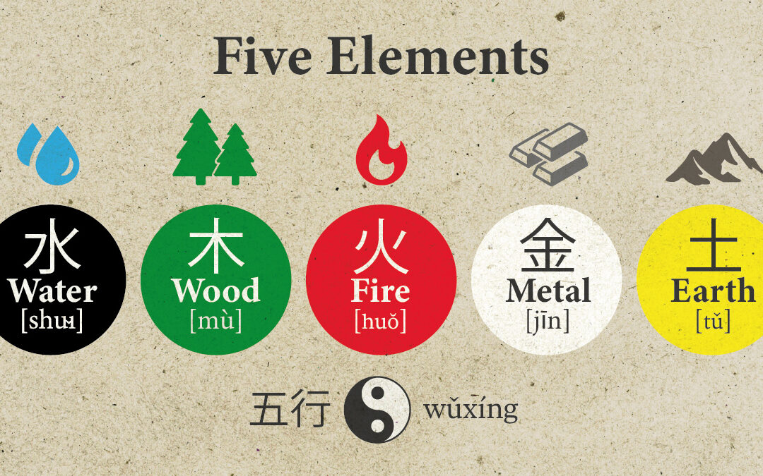 The Five Elements in Chinese Medicine Wu Xing, Organs, Emotions and Vital Energy