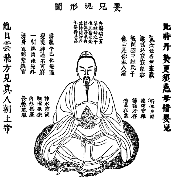 Ancient Taoist Neidan Diagram - Immortal Infant (Ying'er) Internal Alchemy Meditation Chart | Traditional Chinese Spiritual Cultivation Art